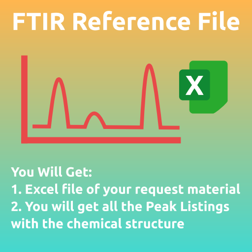 FTIR Reference File