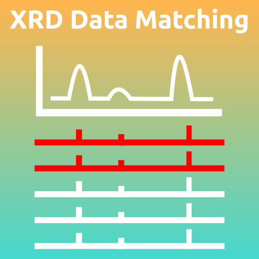 XRD Data Matching